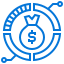 asset management