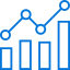 bar chart